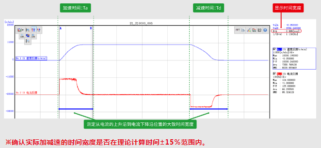 加減速時間的測定.png